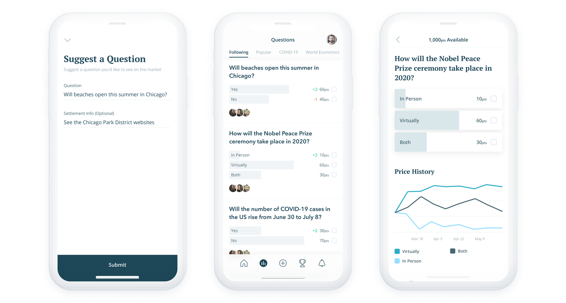 Facebook wants you to predict the future
