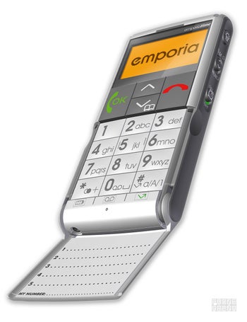 Emporia TIME specs