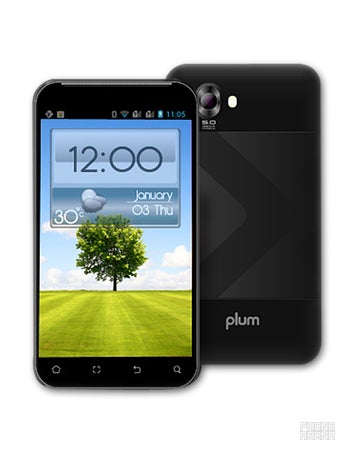 Plum Might specs