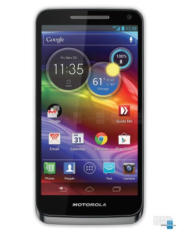 Motorola ELECTRIFY M specs