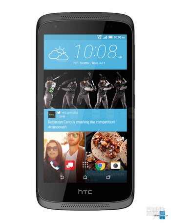 HTC Desire 526 specs