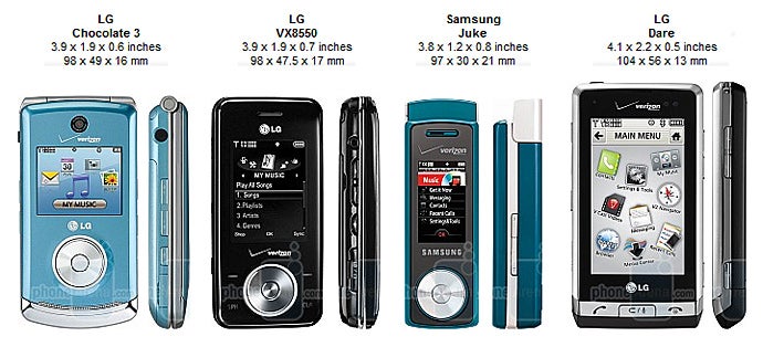 LG Chocolate 3 Review